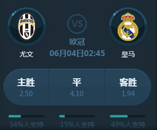 数百万